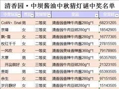 号外号外，今天你中奖了吗？中秋猜灯谜活动获奖名单公布