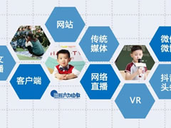 全媒时代 专业化人才培养助力华体hth登录入口幼儿园品牌升级